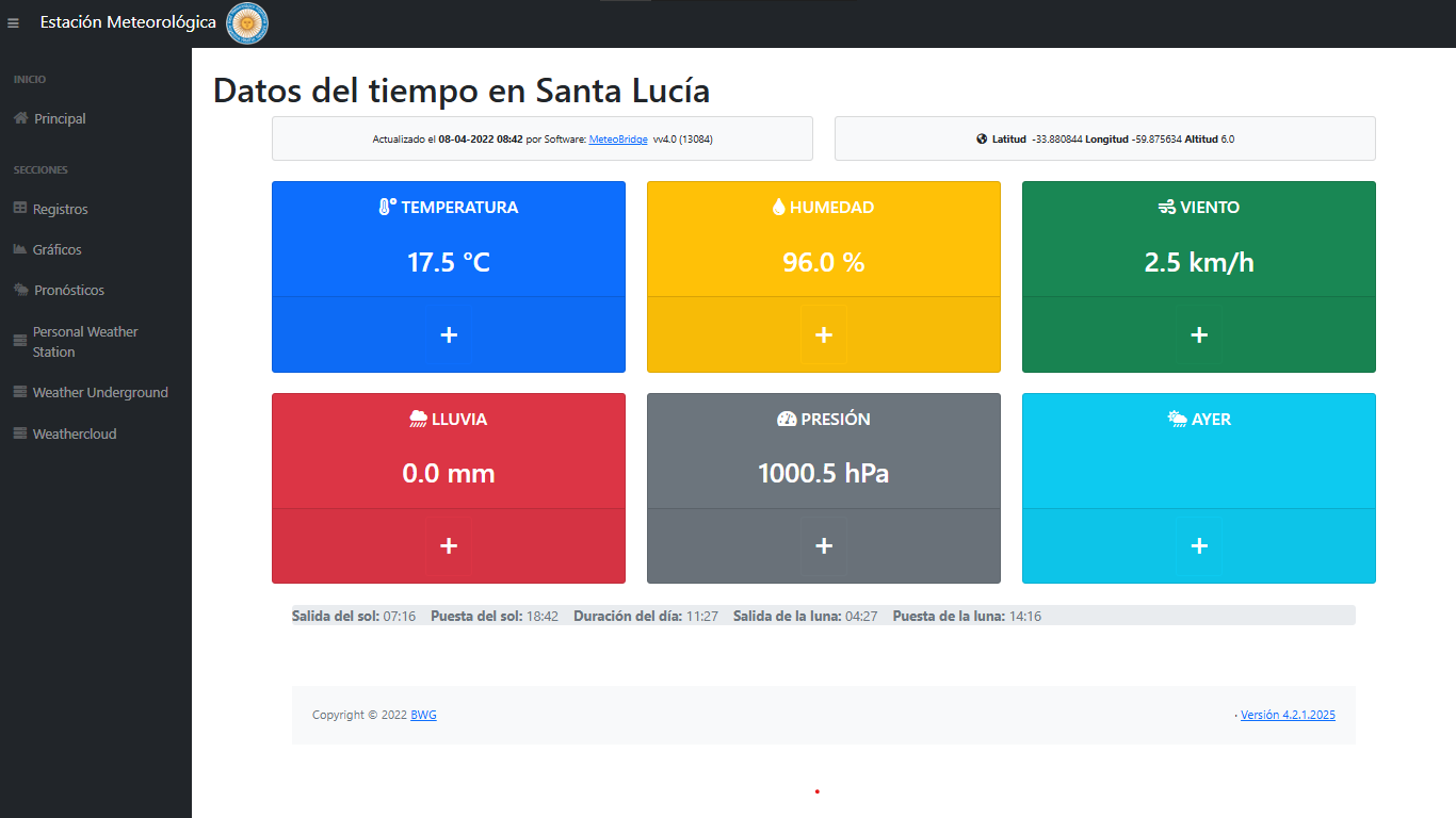 Plantilla 1
